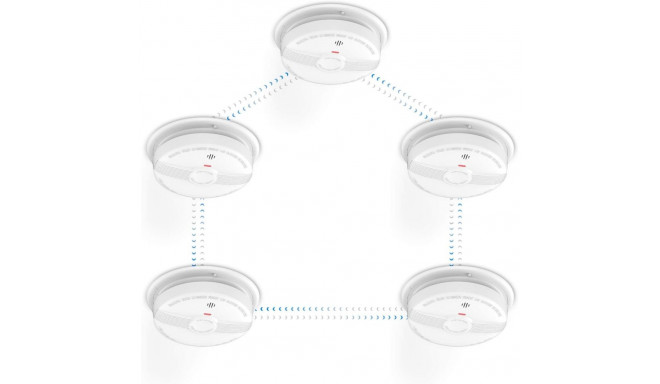 EAP235-WALL  3FE/AC1200/AP, Access Point (weiß)