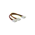 DeLOCK Y-Splitter Molex