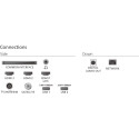 Philips 65" PUS8510 UHD SmartTV