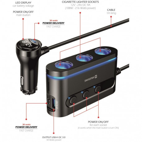 Autolaadija Swissten 2 x USB-C / USB-A