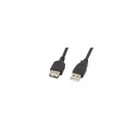 RoGer AM-AF USB 2.0 Extencion Cable 2m