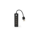 Nedis UHUBU2420BK USB Hub - Splitter