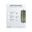 Goobay Sat Multiswitch 5 Inputs/16 Outputs