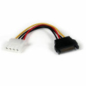SATA Cable Startech LP4SATAFM6IN