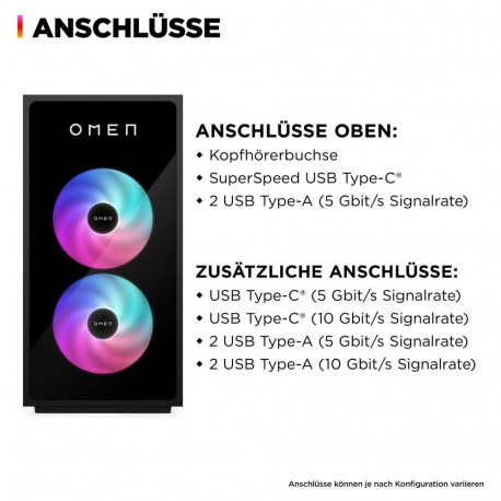 "HP OMEN 35L GT16-0479ng Gaming PC Core Ultra 7 265F 32GB/1TB SSD RTX 5070Ti Win11"