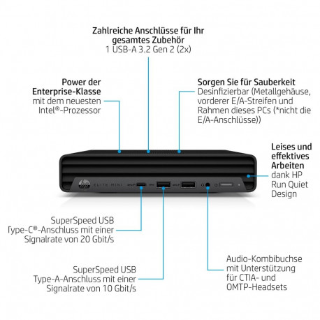 "HP Elite Mini 800 G9 Intel Core i5-14500 16GB 512GB/SSD W11P 1J War (DE)"