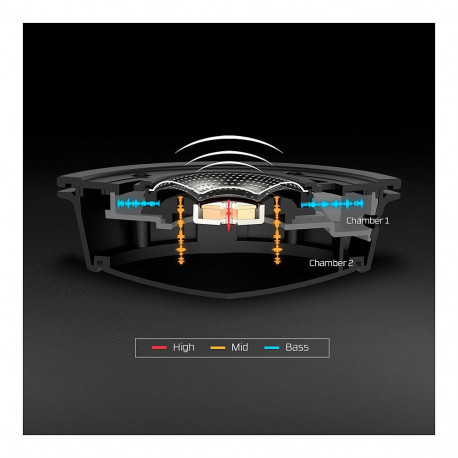 HyperX peakomplekt Cloud Alpha juhtmega, must-punane