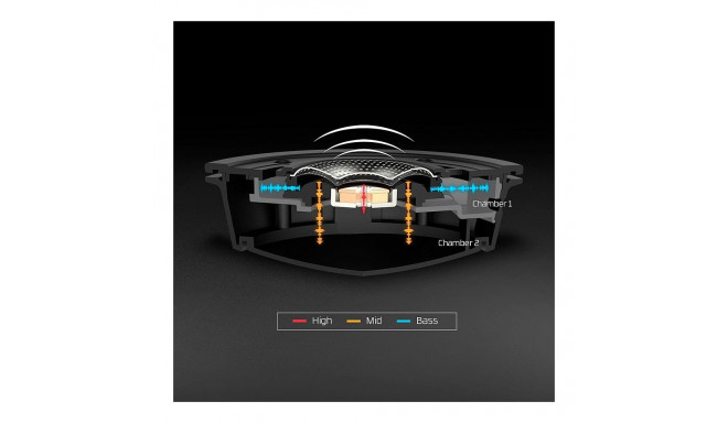 "HP HyperX Cloud Alpha Gaming Headset - Over-Ear - schwarz/rot -"