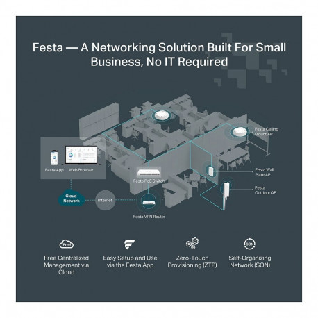 TP-Link Festa FR365 Gigabit juhtmevaba VPN-ruuter (AX3000)