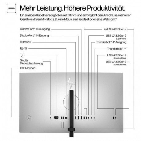 "HP S7 PRO 727PU 27 ZOLL 16:9"