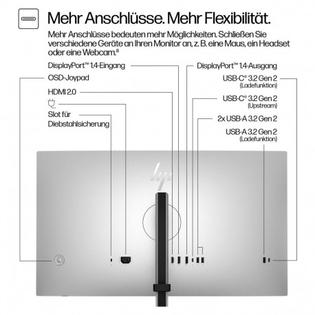 "HP S7 PRO 727PQ 27 ZOLL 16:9"