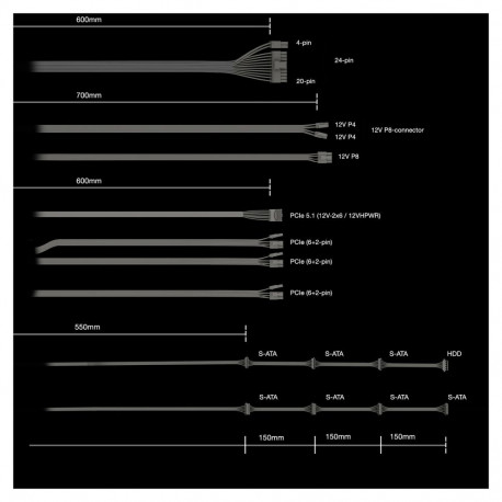 "1000W be quiet! Power Zone 2"