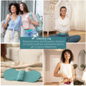 Electrostimulator EM55