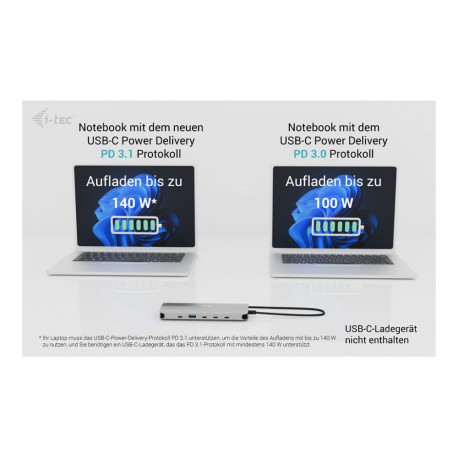"I-TEC USB-C Metal Nano 3x Display Docking Station 2x HDMI 1x USB-C video LAN Audio"