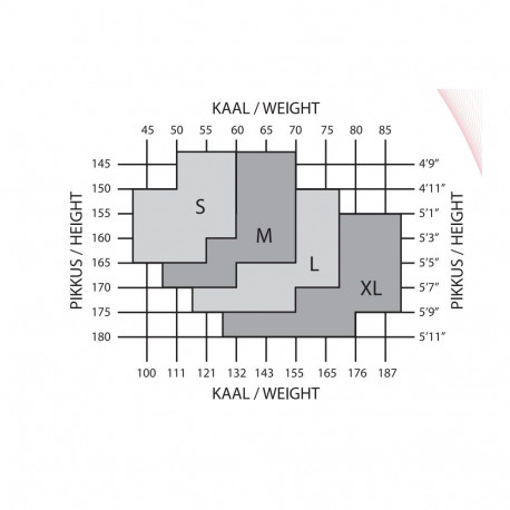 SOKISAHTEL SENSATION 15DEN mustad nanofiibrist sukkpüksid 436, 453