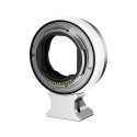 JJC CA EF_RF WHITE Lens Mount Adapter