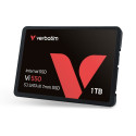 SSD Internal Drive 1TB SATA III black