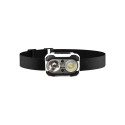 Superfire HE10 headlamp