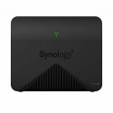 Ruuter Synology