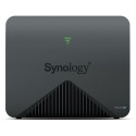 Ruuter Synology