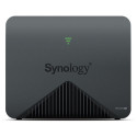 Ruuter Synology