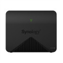 Ruuter Synology
