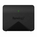 Router Synology