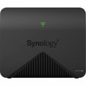 Ruuter Synology