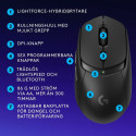 Mouse Logitech G309 LIGHTSPEED Black 25600 dpi