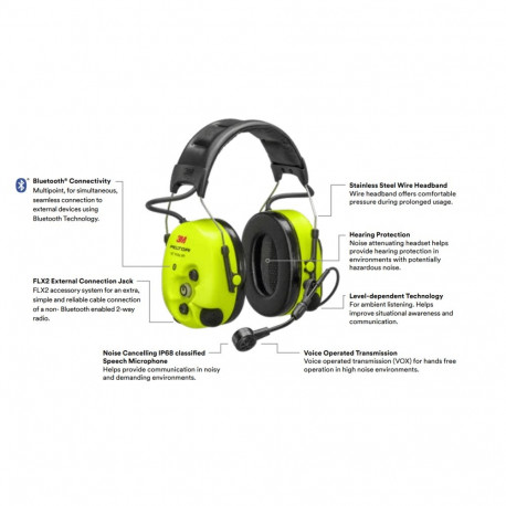 3M Peltor kõrvaklapid MT15H7AWS6 WS ProTac XPI BT peavõruga