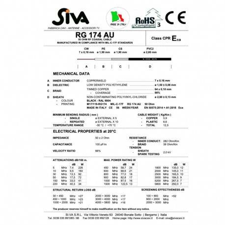 RG174AU MIL coaxial cable 50ohm ø2.8mm black