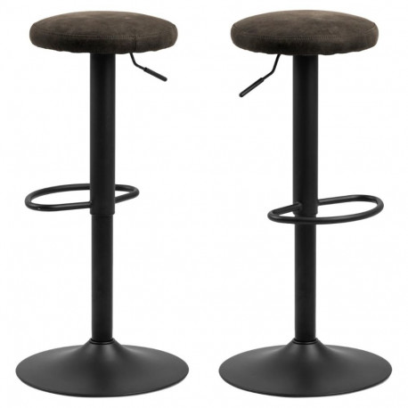 Baaripukk FINCH, antratsiit