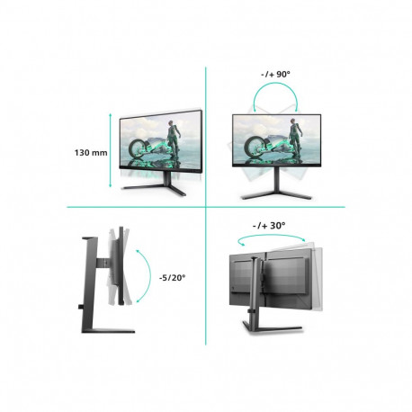 Philips | 25M2N3200U/00 | 25 " | Fast IPS | FHD | 16:9 | 310 Hz | 1 ms | 1920 x 1080 pixels | HDMI p