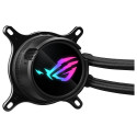"K Asus WAK ROG Strix LC III 360"