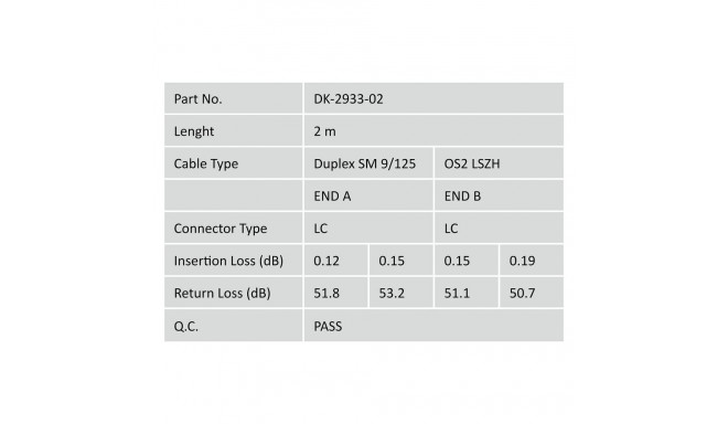 "DIGITUS LWL Patchkabel LC -> LC 2.00m Singlemode Duplex OS2"