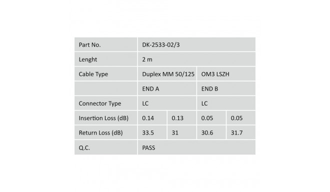 "DIGITUS LWL Patchkabel LC -> LC 2.00m Multimode Duplex OM3"