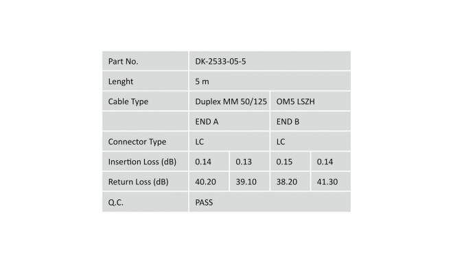 Digitus valguskaabel LC -> LC 5.00m Multimode Duplex OM5