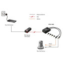 "Splitter POS-1002 1x GE PoE"