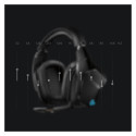 "Logitech G935 Gaming Headset"