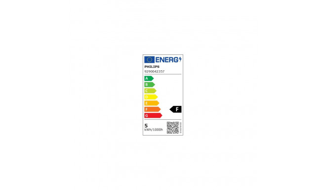 Philips Hue E WCA 345 1P EU | GU10 | 4.7 W | Bluetooth, Zigbee