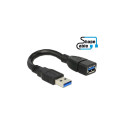 "DeLock Kabel USB 3.0-A St > BU ShapeCab"