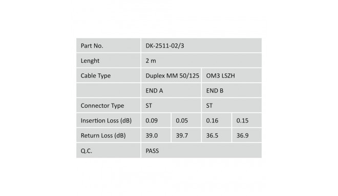 DIGITUS kiudoptiline patch-kaabel ST -> ST 2.00m Multimode Duplex OM3