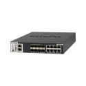 "16P Netgear M4300-8X8F M RM SFP+"