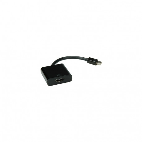 Adapterkaabel Mini DP-HDMI ST/BU
