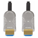 "ACTIVE OPTICAL HDMI 2.1 CABLE"