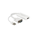 "DELOCK Adapter VGA + Audio zu HDMI mit Kabel"