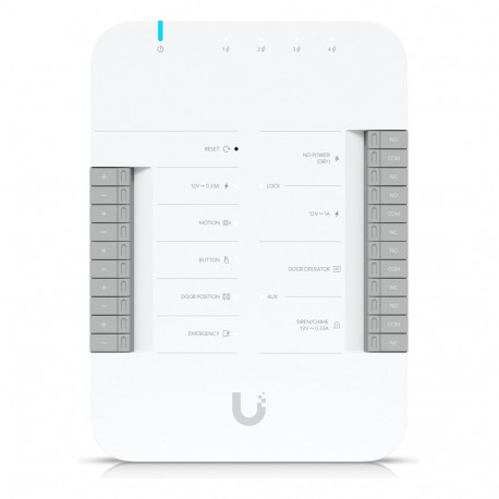 "Z Ubiquiti UA-Hub-Door"