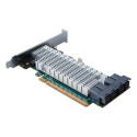 HighPoint Rocket 1120 4x NVMe, interface card