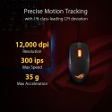 ASUS ROG Strix Impact III Gaming Mouse (Black)