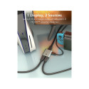 Goobay HDMI™ Switch 2 to 1
